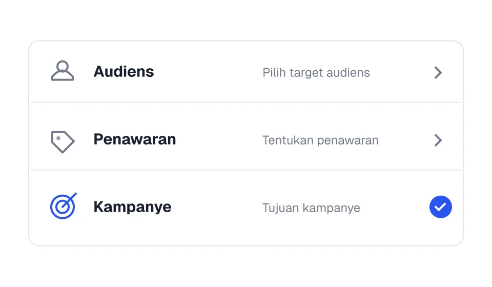 Ilustrasi pengaturan kampanye: audiens, penawaran, dan tujuan kampanye